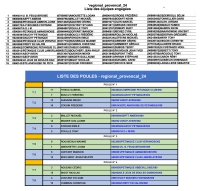 Championnat Régional TJP